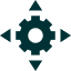Operating model